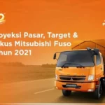 Proyeksi Pasar, Target & Fokus Mitsubishi Fuso Tahun 2021